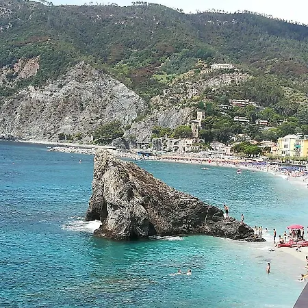 La Casa Del Borgo *